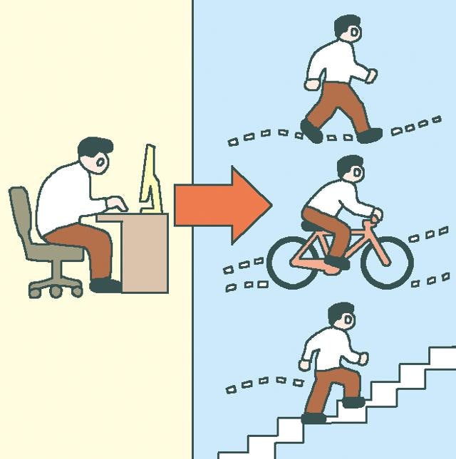 출퇴근 방법만 바꿨는데, 심혈관 질환·암 발생률이 낮아졌다[과학적, 내 몸 사용 설명서]