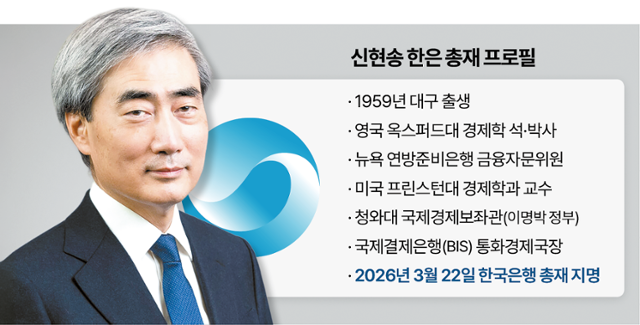 [사설]고물가·저성장 앞에 선 신현송, 견제와 균형의 통화정책을
