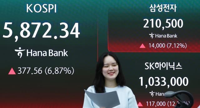 '극적 휴전'에 코스피 안도 랠리…5800선 안착, 환율·유가 급락