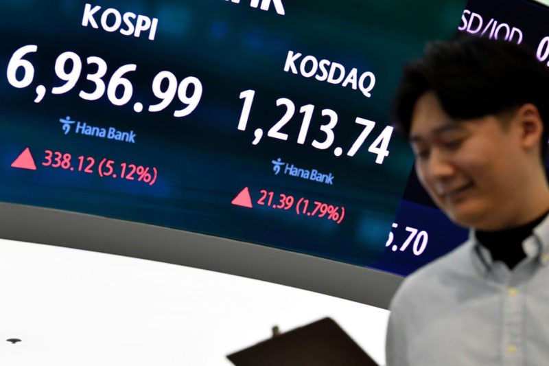 '삼천스닥' 기대 부푼 코스닥, '자사주 쌓아두기' 여전…처분계획은 '깜깜'
