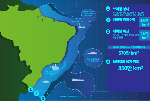 파란 아마존과 브라질의 해양 전략 [오늘, 세계]