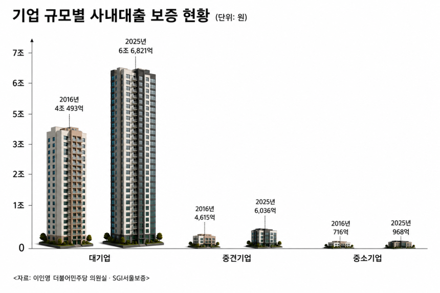 그래픽=전유진 기자·챗GPT