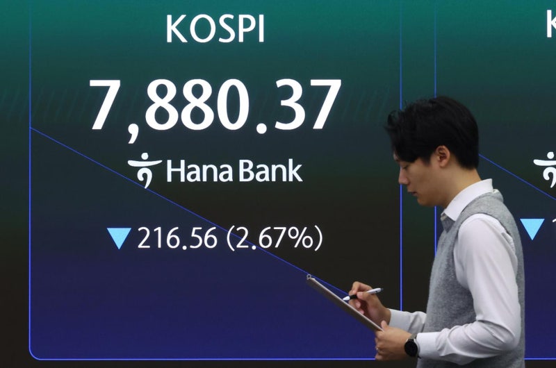 [속보] <b>코스피</b> 5% <b>급락</b>해 7600선으로… 매도 <b>사이드카</b> 발동