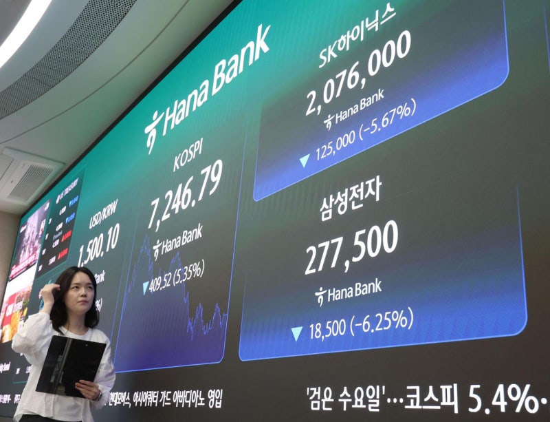 '호재엔 둔감, 악재엔 민감'…반도체 흔들리자 커지는 코스피 고점론