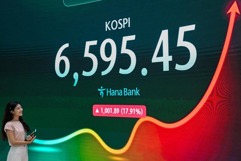 코스피, 7월만 22% 급락해 주요국 중 하락률 1위... 8월 악재 딛고 반등?