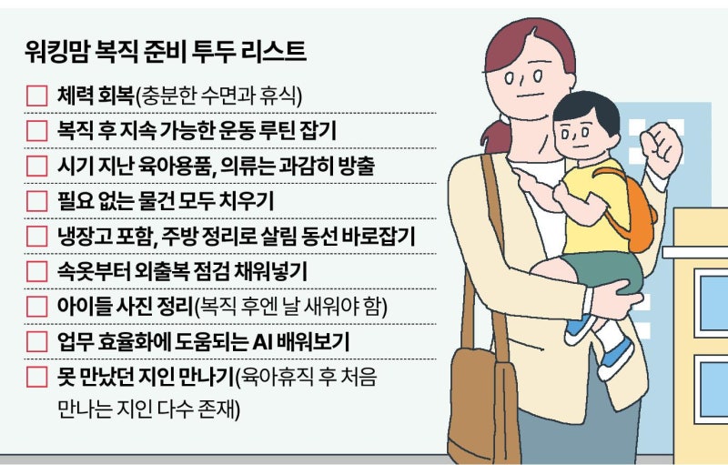 워킹맘의 첫 출근과 육아퇴근…눈살 찌푸리는 미혼 동료들 [결준에서 돌끝까지]