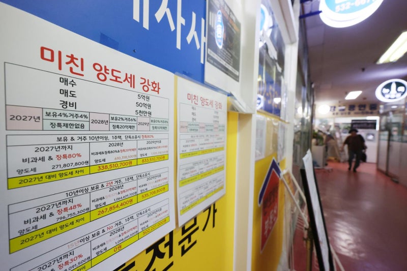 [사설] 줬다 뺏는 임대사업·ISA… 뒤통수 정책 어떻게 믿나