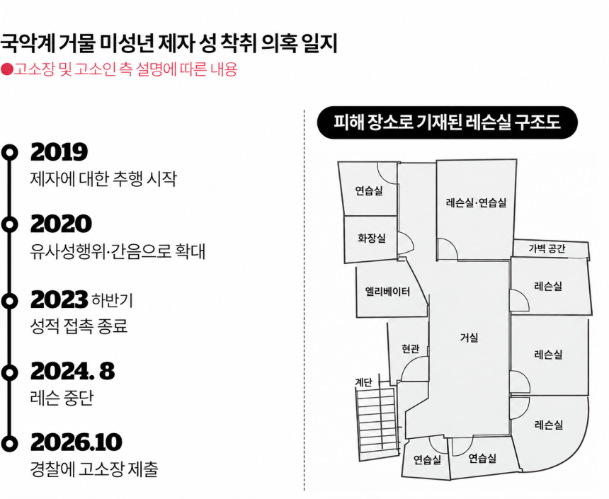 그래픽=김대훈 기자
