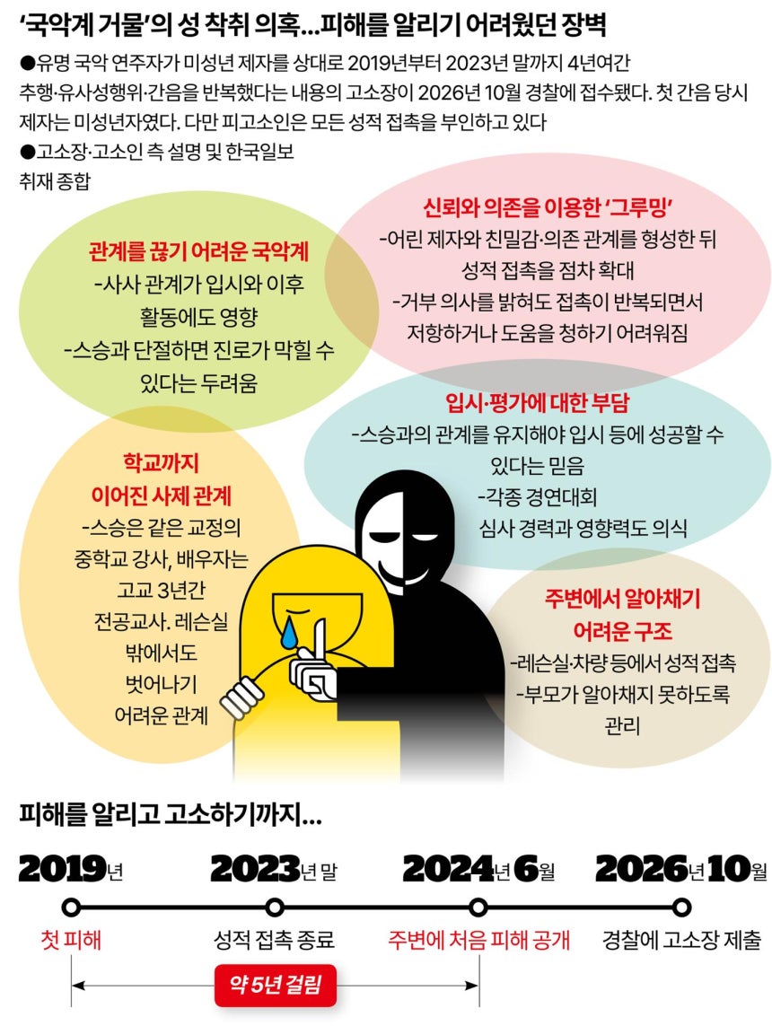 그래픽=강준구 기자
