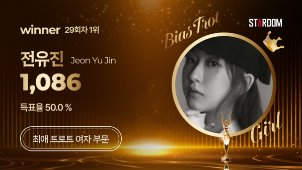 전유진, 스타덤 '최애 트롯스타' 1위 탈환