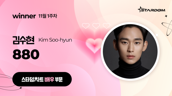 김수현, '<b>스타덤</b> 차트' 배우부문 4주연속 1위…<b>변우석</b> 2위