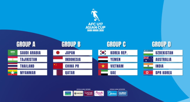 중국 14-0, 12-0, 8-0, 7-0 "일본도 이길 수 있다"…'사상 최강' 中, U-17 아시안컵 조편성에 환호 → 대체 무슨 일?