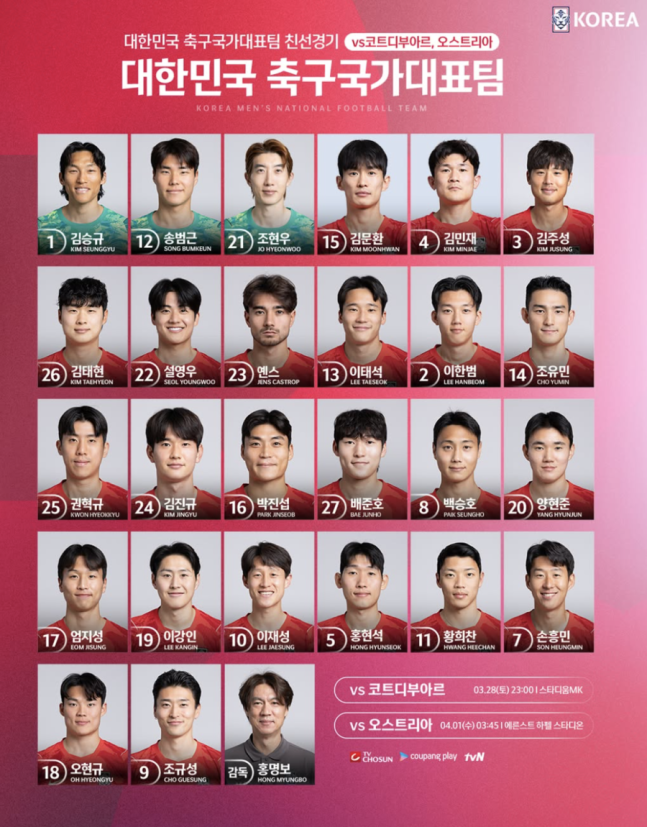 [오피셜] 손흥민 7번, 이강인 19번, 옌스 23번…홍명보호 '오피셜' 공식발표, 코트디부아르전-오스트리아 유럽 원정 2연전 등번호 발표