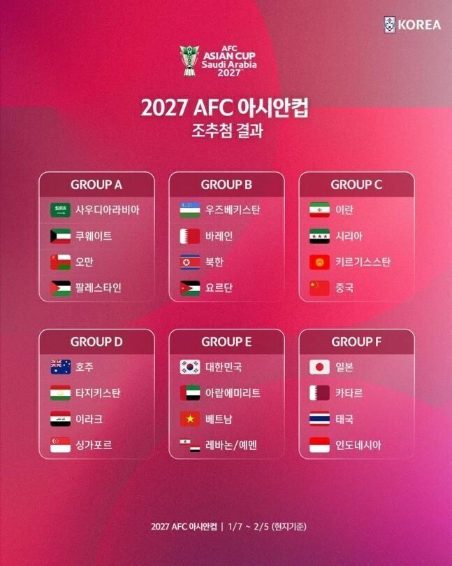 ▲ 대한축구협회