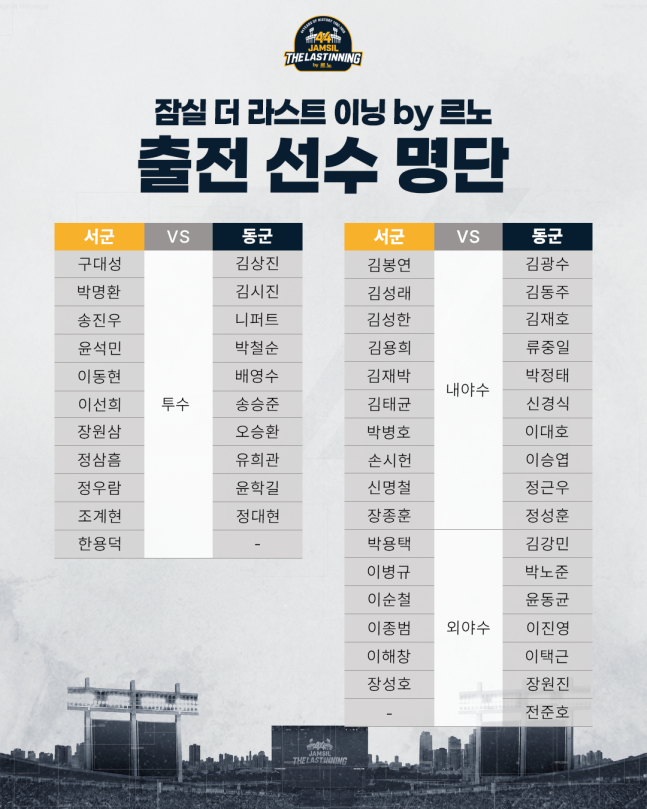 ▲ 잠실 더 라스트 이닝 by 르노 출전자 명단 ⓒ일구회