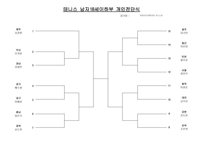 남자 18세이하부 개인전 대진표