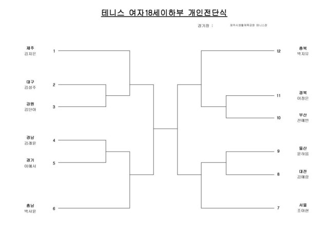 여자 18세이하부 개인전 대진표