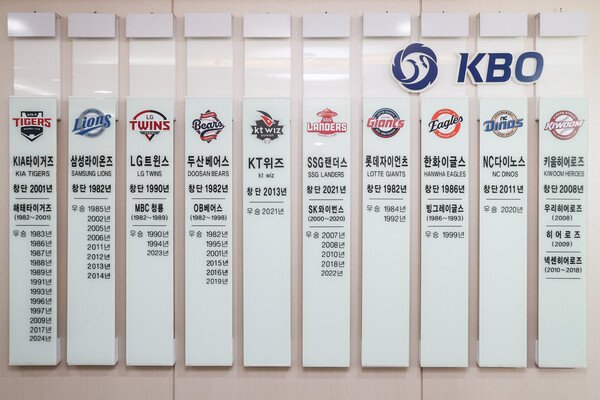 [情報] KBO將反制英雄隊、推出薪資下限制度