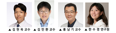 연구를 이끈 연구진. 세브란스병원 제공