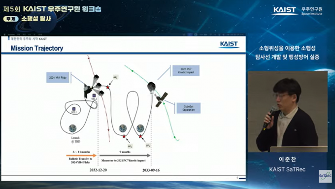 이준찬 선임연구원이 소형위성을 활용한 소행성 충돌 실증 임무 궤적을 설명하고 있다.한국과학기술원인공위성연구소 유튜브 화면 캡처