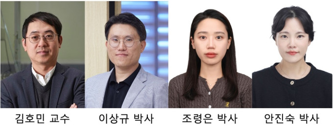 왼쪽부터 김호민 KAIST 생명과학과 교수,이상규 기초과학연구원(IBS) 책임연구원,조령은 KAIST 연구원,안진숙 연구원.KAIST 제공