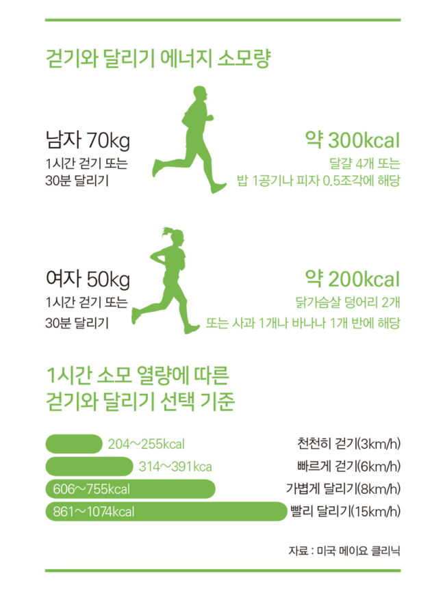 ★유익현 블로그입니다★ ★유익현 블로그입니다★