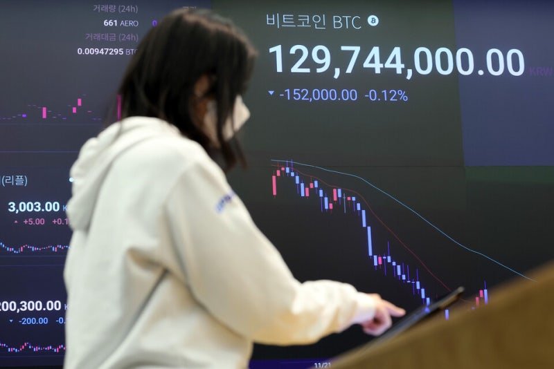 <b>비트코인</b>, 1억3000만원도 붕괴…블룸버그 "추가 하락 가능"