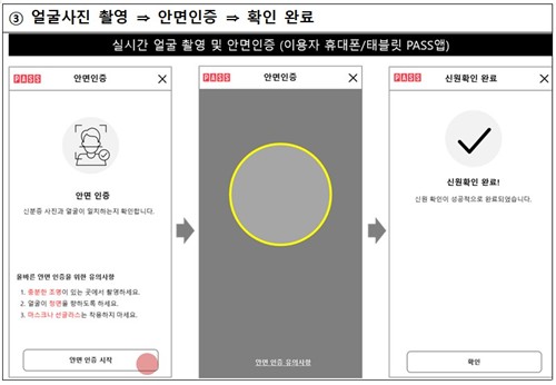 휴대전화 개통에 추가되는 안면 인식 절차 ⓒ과기정통부 제공