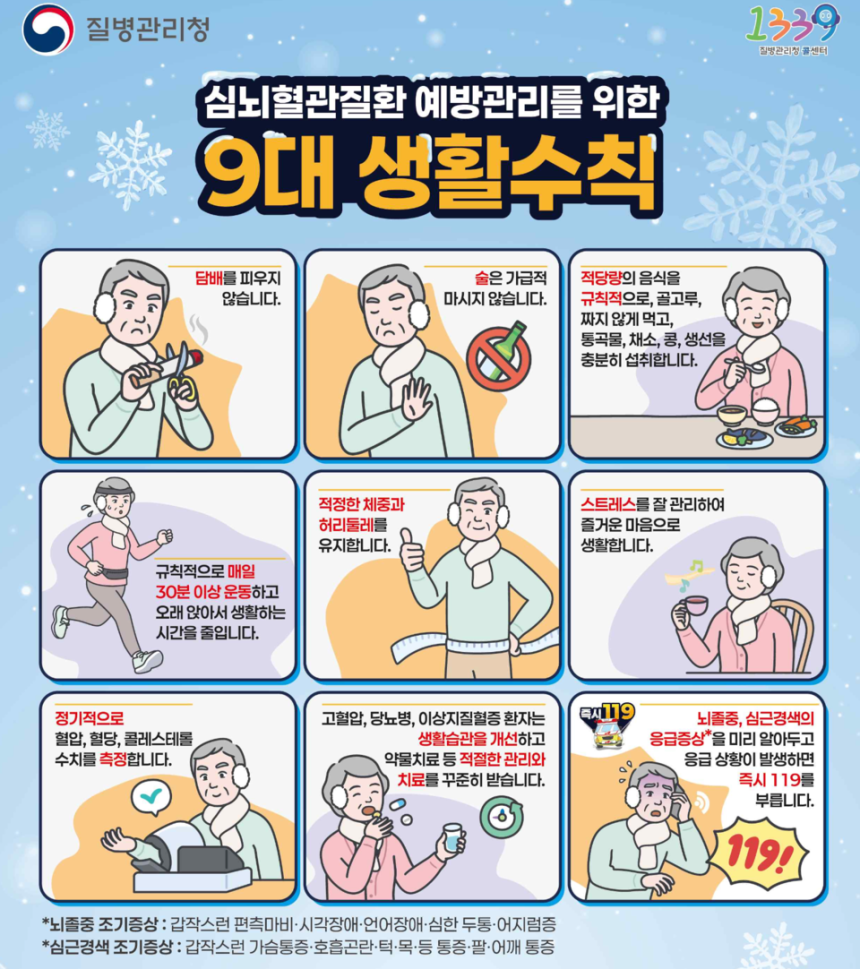 비트코인 구매 방법 을 선택하는 방법: 완벽한 비교 가이드 - 장단점 비교 분석