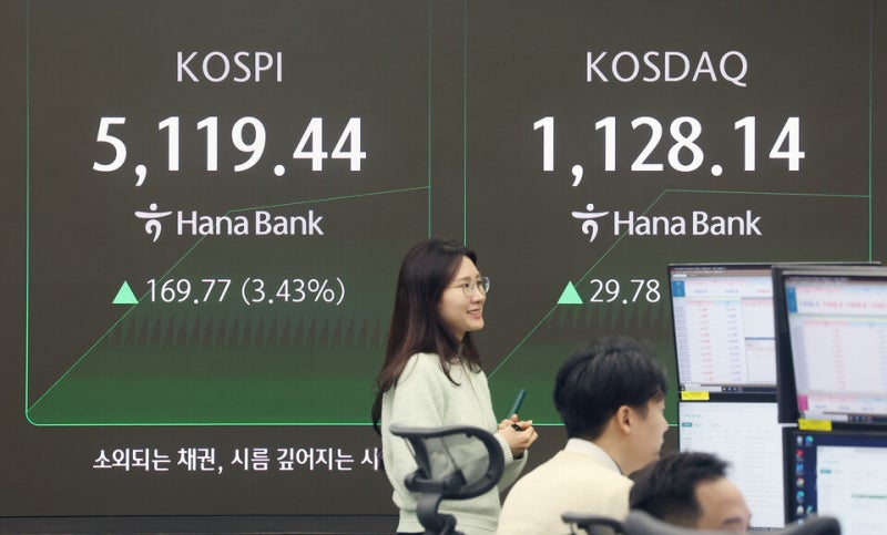 급락→급등 오가는 코스피…10개월 만에 매수 사이드카 발동