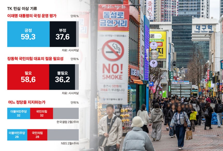 3월3일 대구 중구 동성로 거리 모습 ⓒ시사저널 최준필