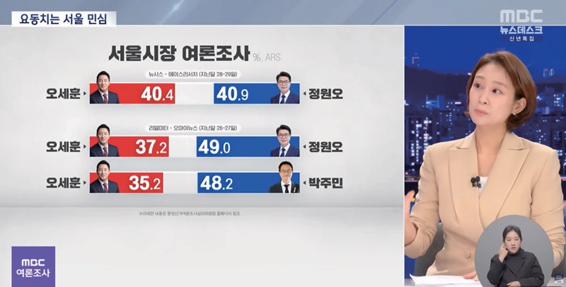 민심 흔드는 '봉이 김선달'식 여론조사, 이대로 방치할 건가 [쓴소리 곧은 소리]