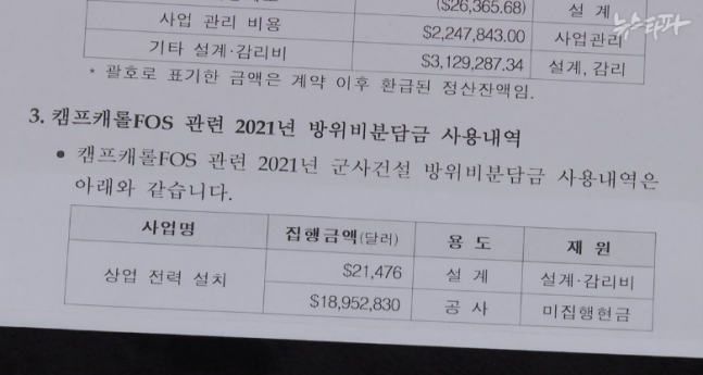 사드 공사에 '방위비분담금' 1800만 달러 지출 확인 : 네이버 블로그