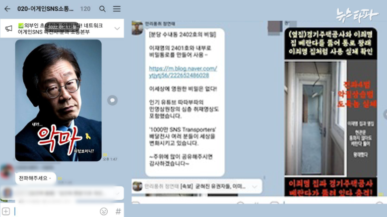 ▲ 이영수가 지휘한 윤석열 캠프 '네트워크어게인' 20번방(간부방).윤석열 후보도 참가한 것으로 확인된다.&#160;