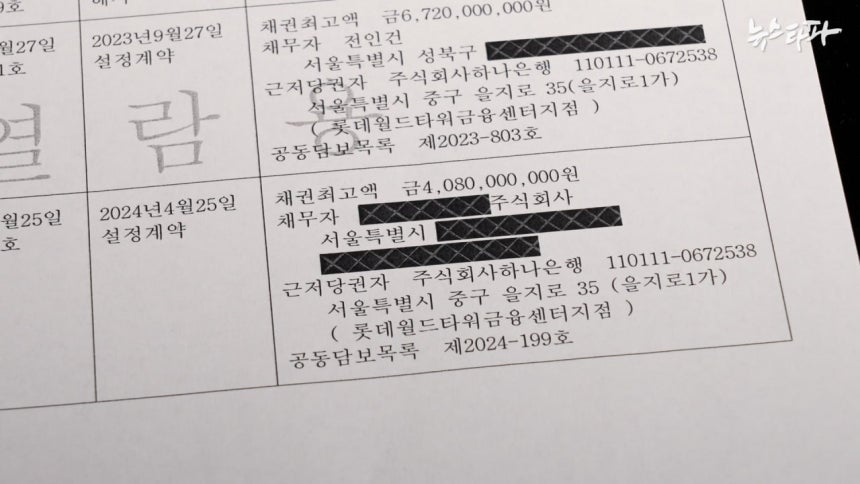 성북동 부동산을 담보로 H법인이 하나은행에 대출을 받은 사실이 확인된다.  