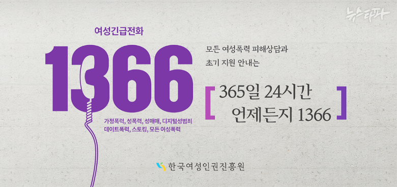 성평등가족부 산하 한국여성인권진흥원이 올린 여성긴급전화 1366홍보 사진