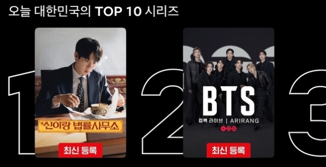 柳演錫、李絮主演《神與律師事務所》登Netflix韓國TOP10榜首