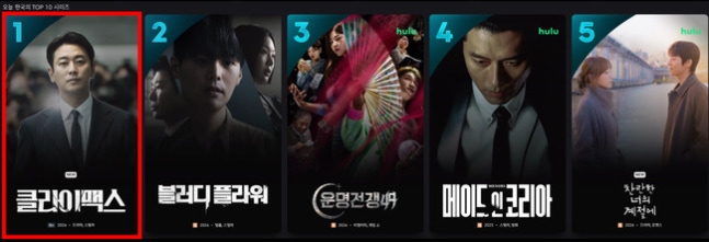 ENA月火劇《權慾之巔Climax》方泰燮領銜 連續10天Disney+奪冠話題熱度飆升