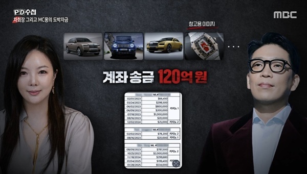 차가원, MC몽 100억 도박빚 갚아주고 외제차+50억 시계 선물? 충격 (PD수...