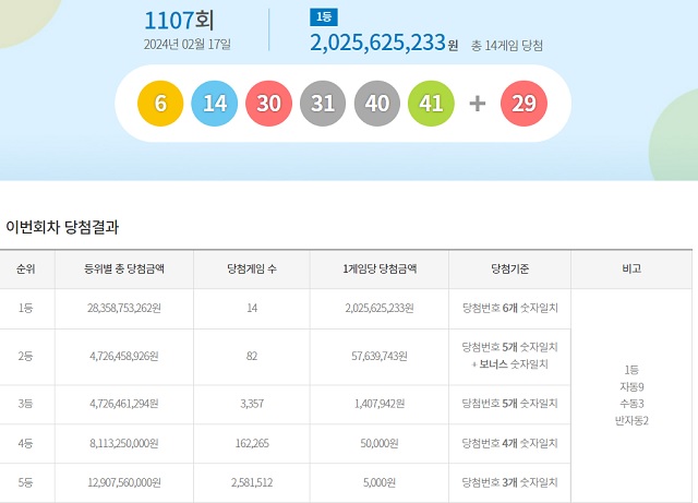 복천로또 이미지