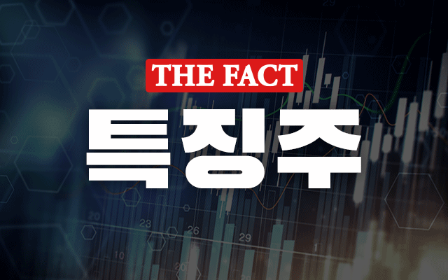 [특징주] 조선株, <b>트럼프</b> 타국 <b>선박 구매</b> 시사에 상승세