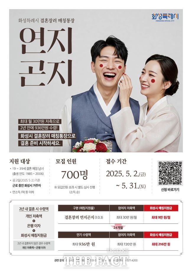 <b>화성시</b>, 전국 최초 청년 결혼 자금 매칭 지원 ‘<b>연지곤지 통장</b>’ 추진