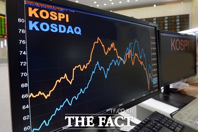 9일 한국거래소에 따르면 오전 10시 50분 기준 코스피는 전 거래일 대비 0.26% 내린 2572.77에 거래되고 있다./더팩트 DB