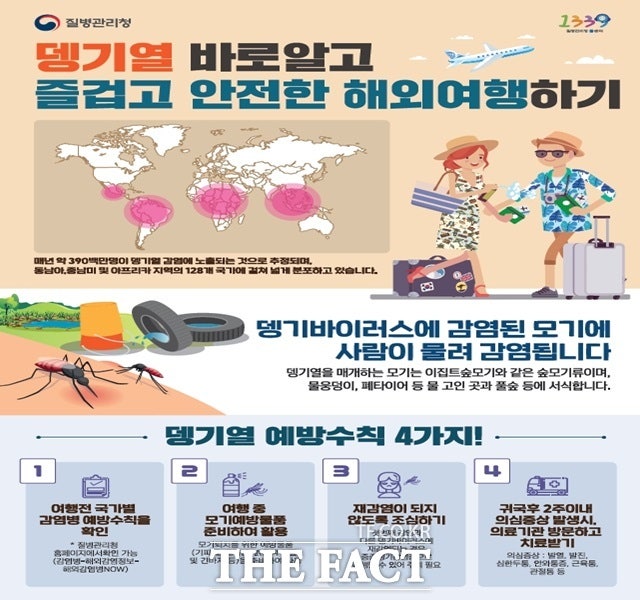 <b>전북</b>서 올해 첫 <b>뎅기열 환자 발생</b>…"모기물림 조심해야"