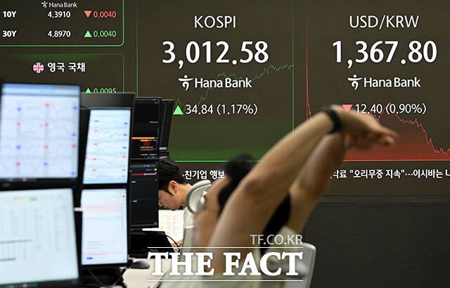<b>대통령</b>실 "코스피 3000돌파, 5000 시대 열겠다"