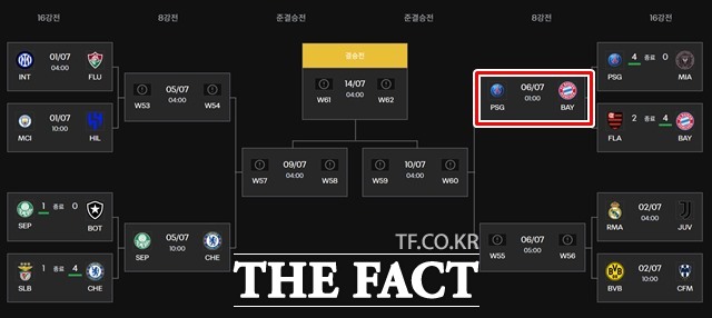 [<b>클럽 월드컵</b>] <b>이강인</b>의 PSG vs <b>김민재</b>의 B·뮌헨, 8강 격돌 '시선 집중'