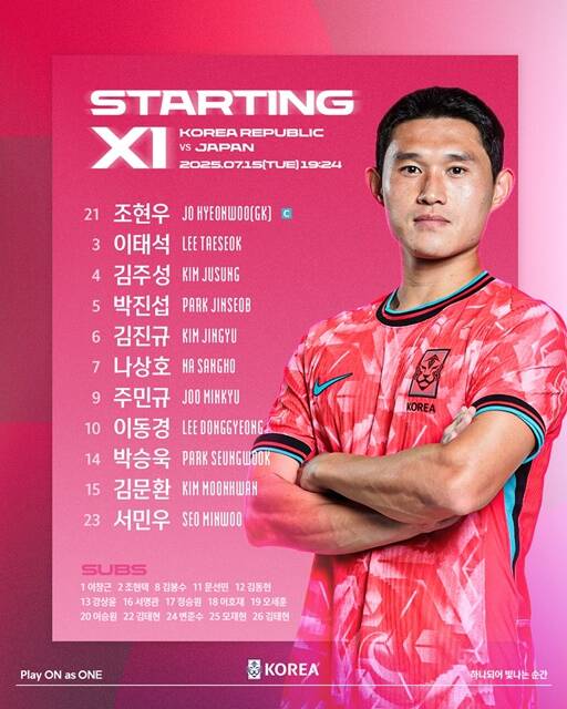 '<b>주민규</b>-이동경 선발'...<b>홍명보호</b> 첫 <b>한일전</b>, 필승 '선발 카드'