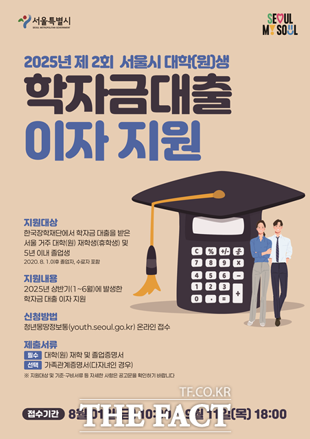 서울시, <b>학자금</b>대출 2만4000명 <b>이자 지원</b>…제대군인 <b>지원</b> 42세 확대