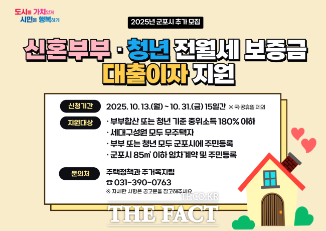 군포시, 청년·<b>신혼부부</b> 전세<b>이자</b> 최대 300만 원 지원
