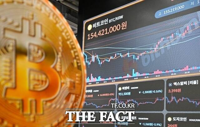 비트코인 가격이 1억3700만원대에서 등락을 반복하며 뚜렷한 방향성을 찾지 못하고 있다./더팩트DB